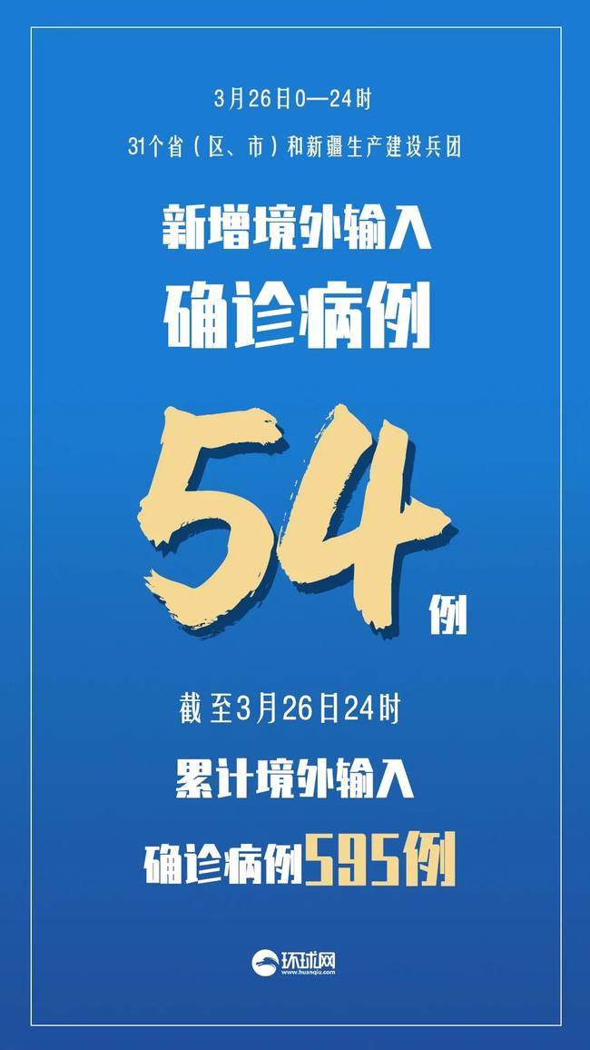 国家卫健委：31省区市新增55例确诊病例，其中境外输入病例54例